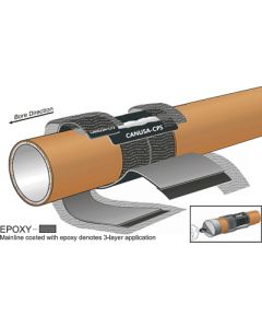 TBK Directional Drilling Kits by CANUSA-CPS