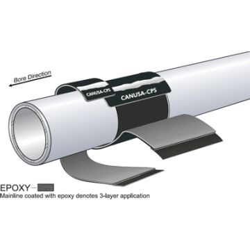 TBK-PP Polypropylene System up to 130°C for Directional Drilling by CANUSA-CPS
