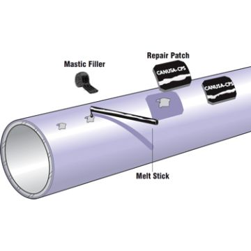 E Primer Force-Cure Epoxy for Field-Welded Joints up to 80°C by CANUSA-CPS
