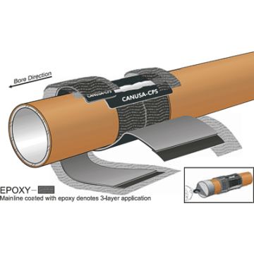 TBK Directional Drilling Kits by CANUSA-CPS