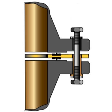 Trojan Sealing Gasket, by APS